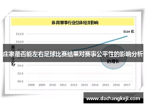 庄家是否能左右足球比赛结果对赛事公平性的影响分析